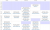 University timetable 2012.png