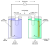 350px-Galvanic_cell_labeled.svg.png