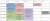 Year 3, Semester 2 Timetable.png