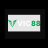 vic88blog
