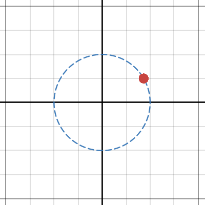 www.desmos.com