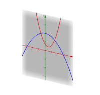 www.geogebra.org