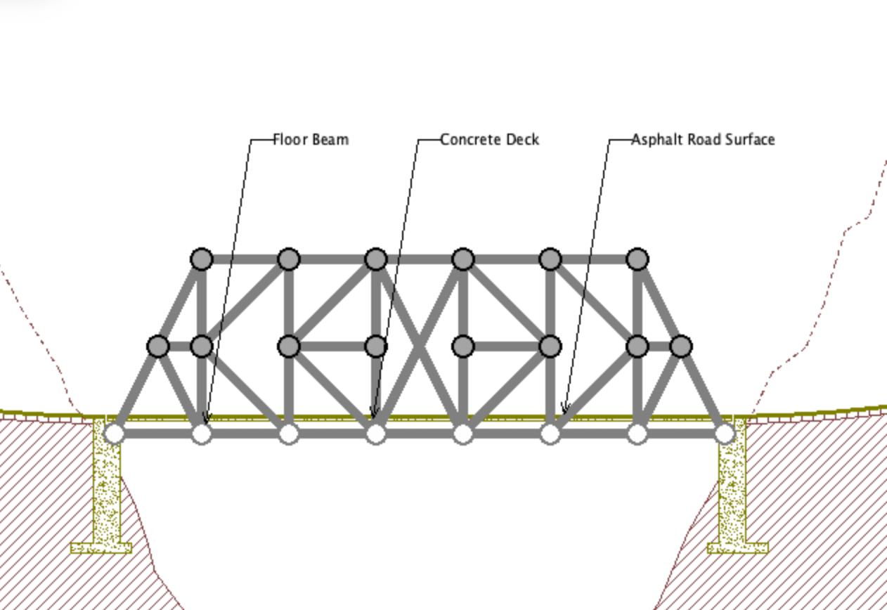r/EngineeringStudents - What is the strongest balsa bridge design?